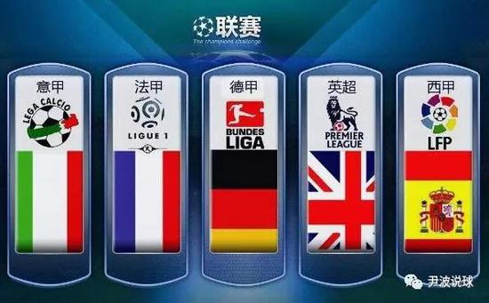 罗克的实力